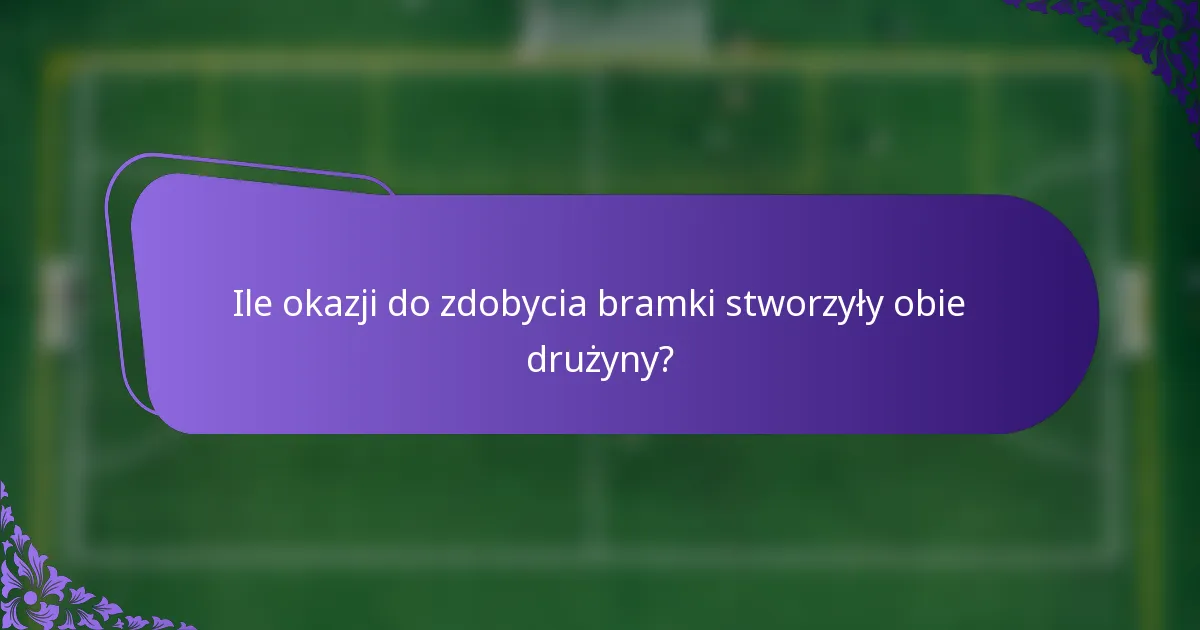 Ile okazji do zdobycia bramki stworzyły obie drużyny?
