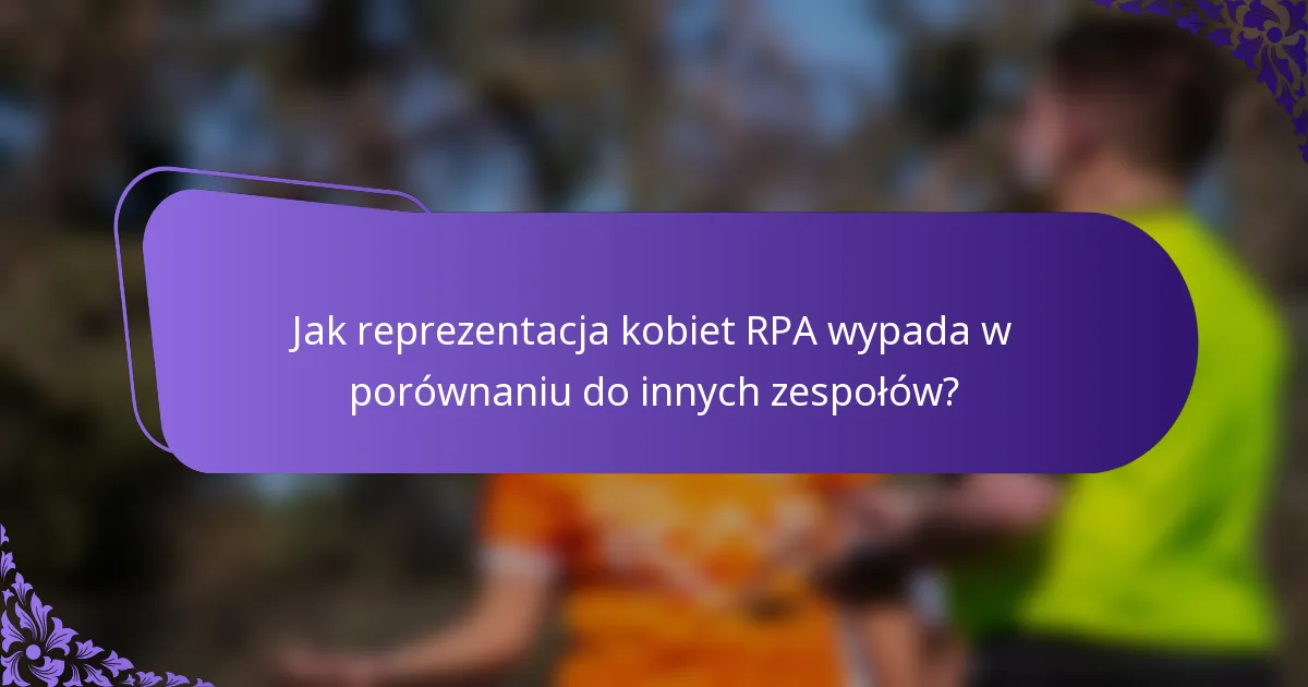Jak reprezentacja kobiet RPA wypada w porównaniu do innych zespołów?