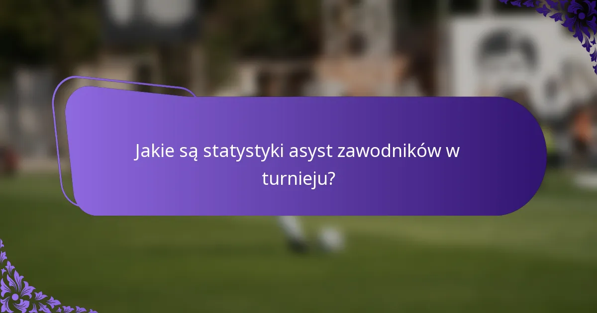 Jakie są statystyki asyst zawodników w turnieju?