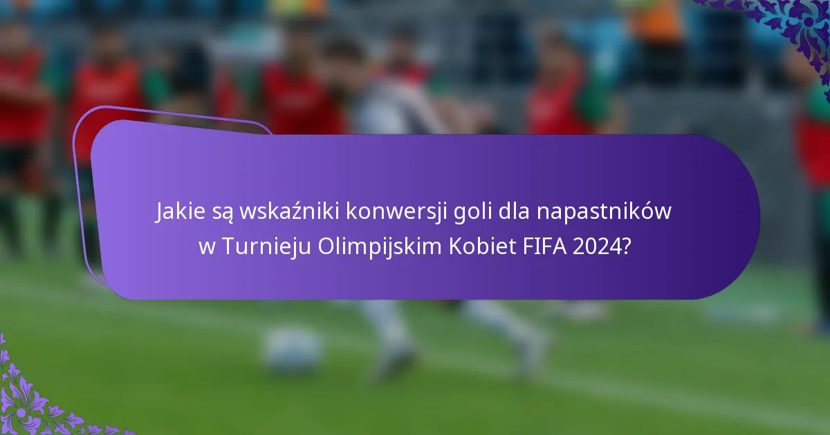 Jakie są wskaźniki konwersji goli dla napastników w Turnieju Olimpijskim Kobiet FIFA 2024?